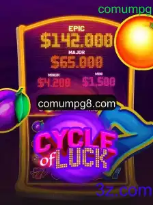 Descubra as Regras e Estratégias do Jogo 'CycleofLuck'